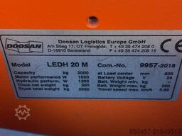 Doosan LEDH20 M