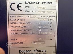 DOOSAN DNM 650