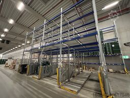 BITO Palettendurchlaufregal