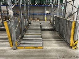 BITO Palettendurchlaufregal