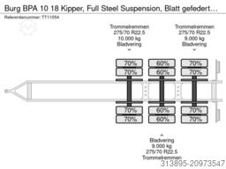 Burg BPA 10 18 Kipper, Full Steel Suspension, Blatt ...