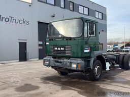 MAN 27.364 (STEEL SUSP. / LAMES / BIG AXLE / GRAND ...