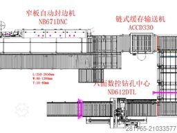 Nanxing NB671DNC + ND612DTL