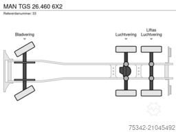 MAN TGS 26.460 6X2