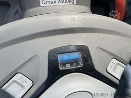 BT LPE250