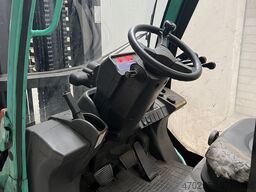 Mitsubishi FG25N