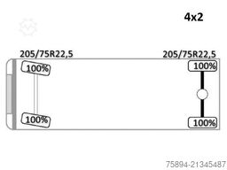 MAN TGE 3.180 *Pritsche 2,80m * DOUBLE CABIN * TOP