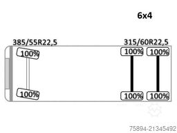 MAN TGX 26.500 * ABSCHLEPPWAGEN 8,00m * 6x4 * TOP