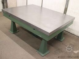 Stolle 2005/1500/H870 mm