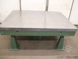 Stolle 2005/1500/H870 mm