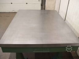 Stolle 2005/1500/H870 mm