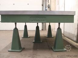 Stolle 2005/1500/H870 mm