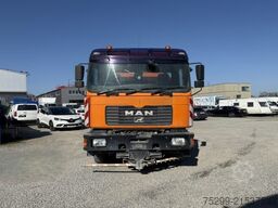 MAN 19.364 FLC 4x2 Kehrmaschine Hecksauger