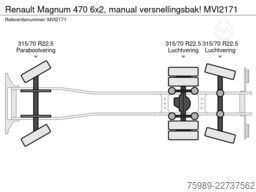 Renault Magnum 470 6x2,  manual versnellingsbak!