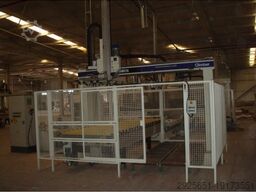 SCM ROUTECH R300 PRT