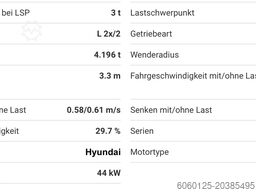 Vismont, Libra, Kemper, Nordson, Hyundai 