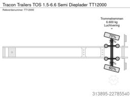 Tracon Trailers TOS 1.5-6.6 Semi Dieplader