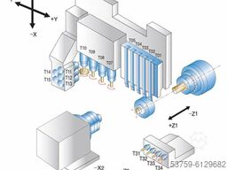 NEXTURN, ähnlich Star, Citizen, etc. SA_12B / SA_20B / SA_32B