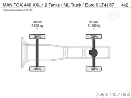 MAN TGX 440 XXL / 2 Tanks / NL Truck / Euro 6