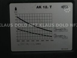 MERCEDES-BENZ Actros 1848 Absetzkipper Meiller Funk Kamera EU6