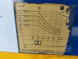 MERCEDES-BENZ Atego 12-24 PL-SP- Blatt/Luft- Klima- LBW