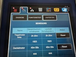 Rational iVario Pro L