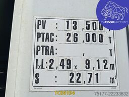 Mercedes-Benz Axor 2529