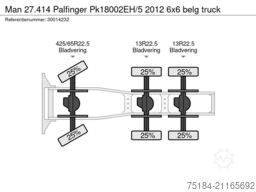 Bofar BV Bofar BV Bofar BV
