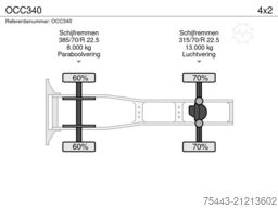 DAF XF 480 FT 4x2 - TraXon - SC - MX-Engine brake