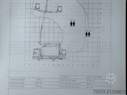 MAN TGL 12.180 Koffer mit Ruthmann Versalift 14.90m