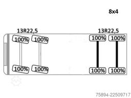 MAN TGS 32.430 * Betonmischer  * 8x4 * TOP!!