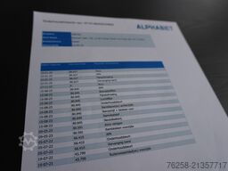 Renault Trafic 1.6 dCi 125PK EURO 6 - Airco - Navi - Cr...