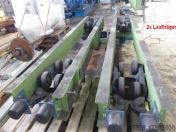 DEMAG EHKE 12500-9000