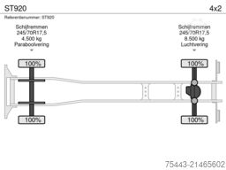 DAF XB 230 FA 4x2 ST920 12T Powerline - Plywood 730...