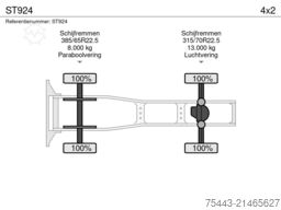 DAF XG 480 FT - ST924 TraXon – MX Engine brake – AD...