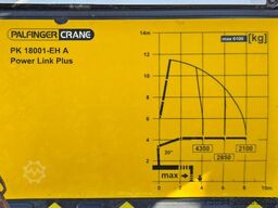 MAN TGS 26.440* PK 18001 - EH A + FUNK* TOPZUSTAND