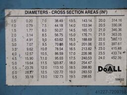 DoAll C-916A