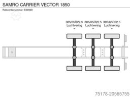SAMRO CARRIER VECTOR 1850