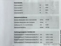 FEHLMANN Picomax 55 CNC+60 Werkzeuge-2988h!