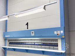 Kardex Remstar 205X/406/24