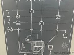 Deckel Maho DMU 50 T