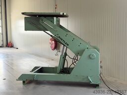 Kistler R 7500 HV