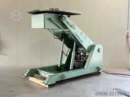 Kistler R 7500 HV