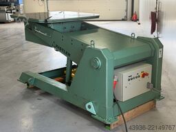 Kistler R 7500 HV