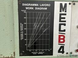 Italpresse MEC B 4