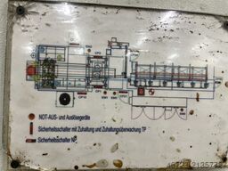 Buffoli 2D-TRIB10-6 CNC