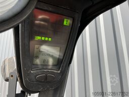 Linde E20PH-02