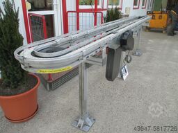 Bosch Rexroth Varioflow