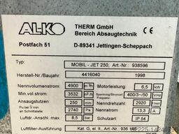 AL-KO Mobil JET 250