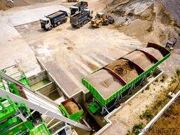 FABO Concrete Batching Plant 110 m3 Compact Concrete Batching Plant